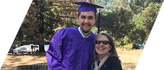 A young white man with a goatee and a purple graduation robe and cap smiles widely and has his arm around his mother, also smiling and wearing sunglasses